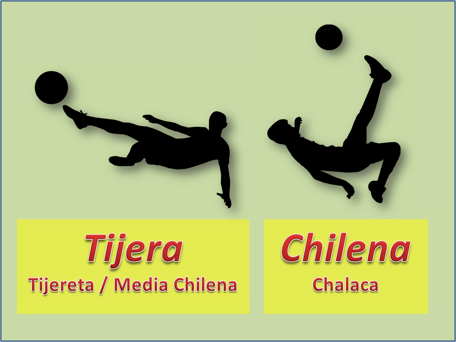 Diferencia entre Chilena y Tijera en Fútbol, Diferencia entre Tijera y Chilena Tijera en fútbol, chilena en fútbol, tijereta diccionario de fútbol