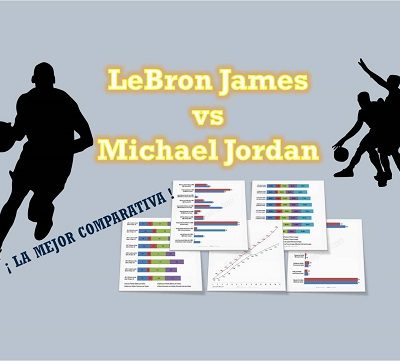 Lebron James vs Michal Jordan os traemos la mejor comparativa en feeldeporte